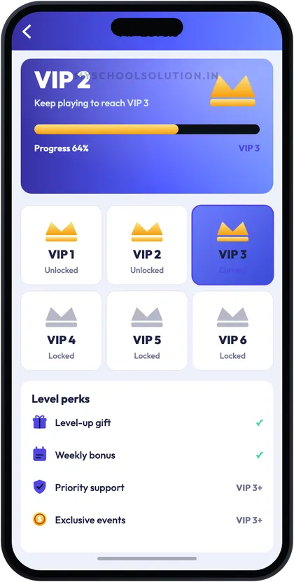Sagar Club VIP levels screen